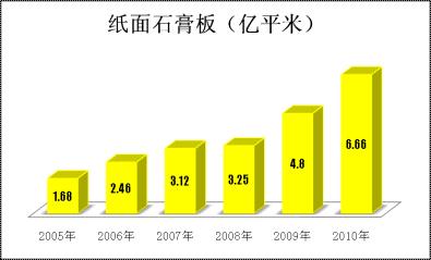 凯发k8国际·(中国)官网登录入口